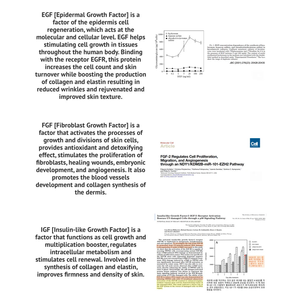 (Normal-Dry Skin) HOUSE OF PLLA® HOP+ Promoter Repair Cell Moisturizer