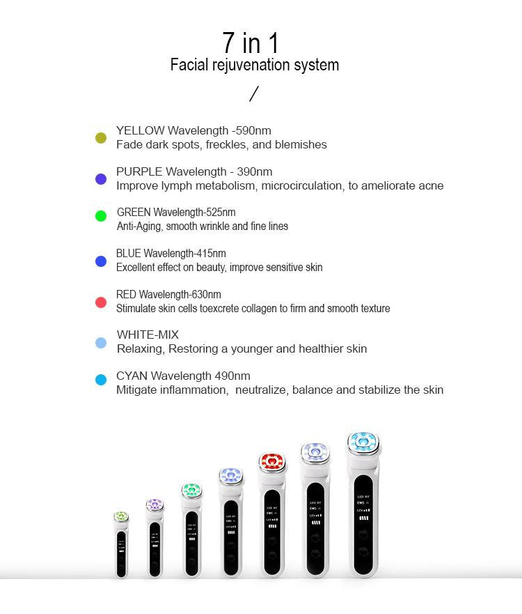 ZAQ Facial Rejuvenation Device - 7 LED, RF, EMS, SONIC VIBRATION, HOT MASSAGER